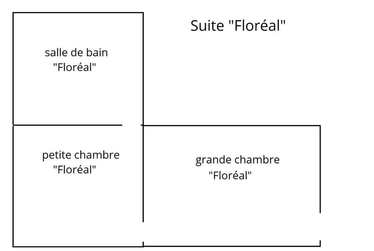 Domaine De La Celarie Mouzieys-Teulet Bagian luar foto